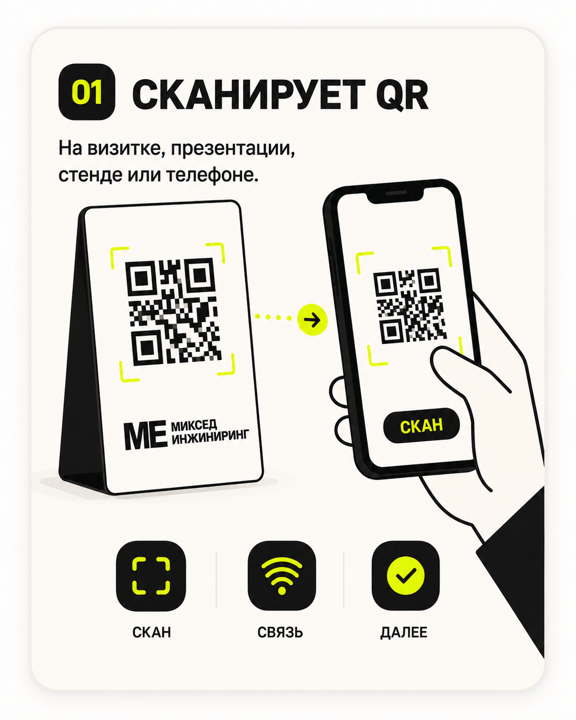 Сканирование QR