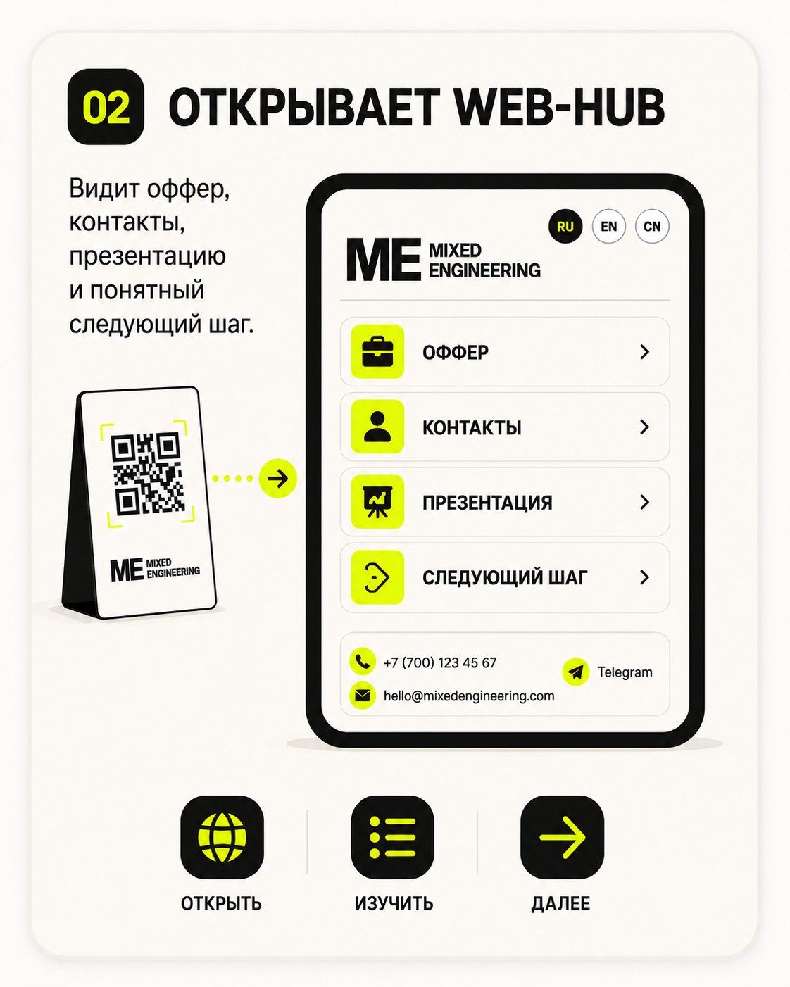 Открывает web-hub